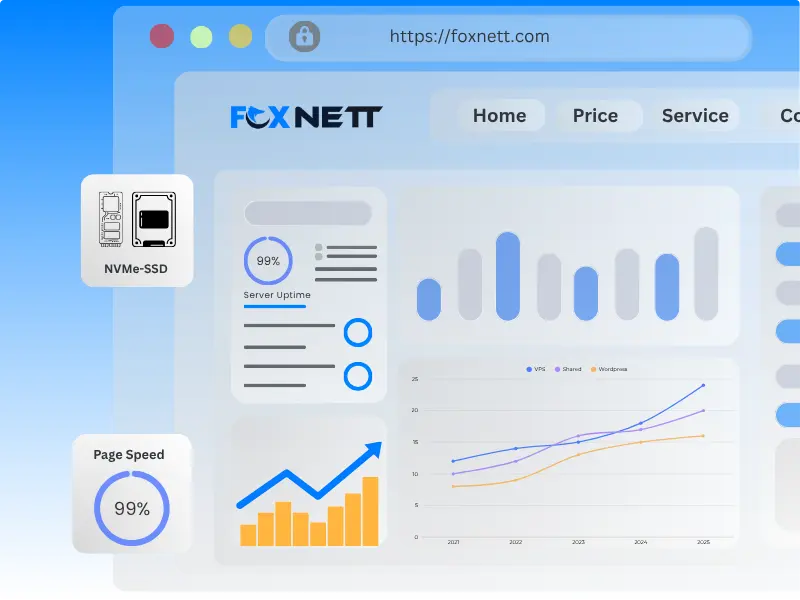 cPanel web hosting plans for businesses in Nepal