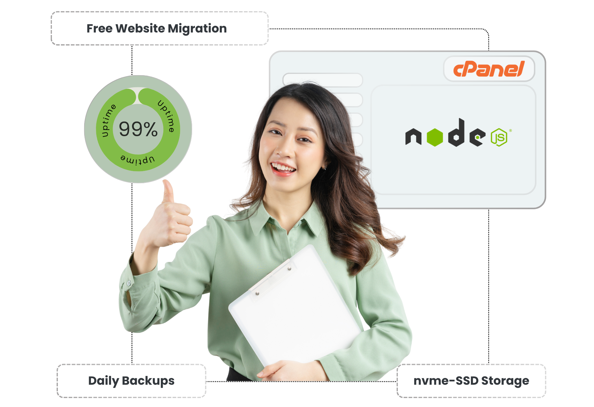 Node.js hosting on Foxnett
