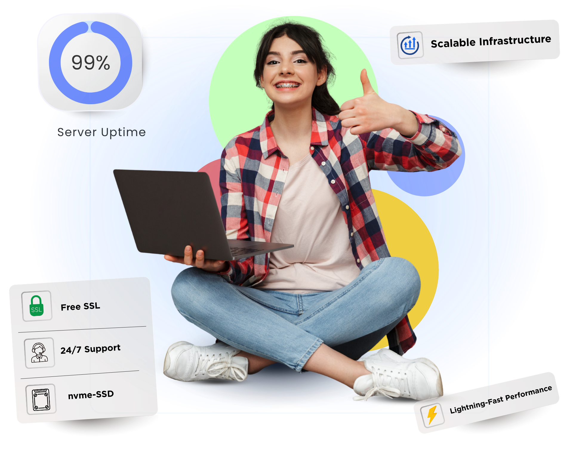 Web Hosting Dashboard Interface