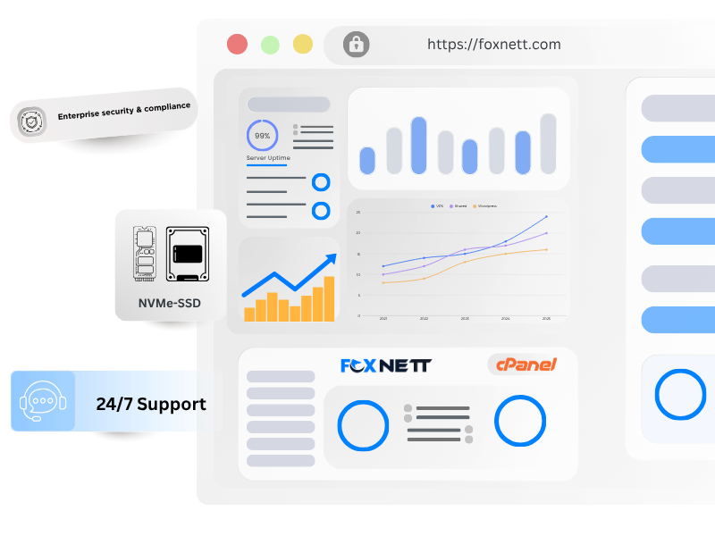 Dashboard Interface Preview
