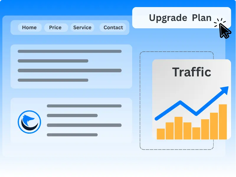 Upgrade from web hosting to cloud hosting on Foxnett Cloud Panel